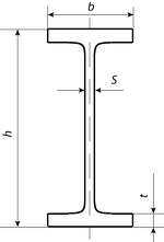 Балка двутавровая с параллельными гранями полок